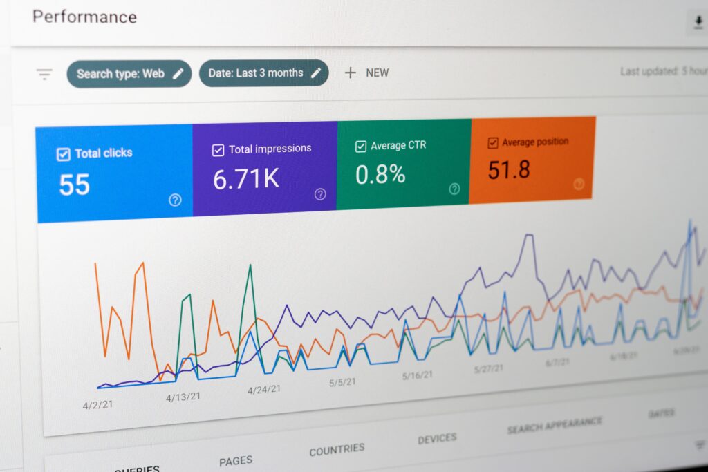 misurare il sito web: metriche